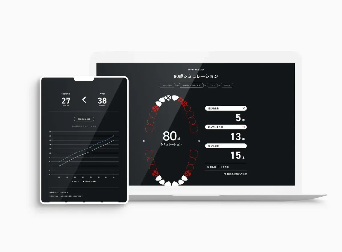 パソコンとタブレットで表示した80歳シミュレーションの画面